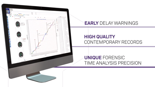 Delay Analysis